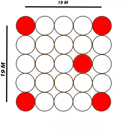 Pyramid vs Tetrahedron base configuration
